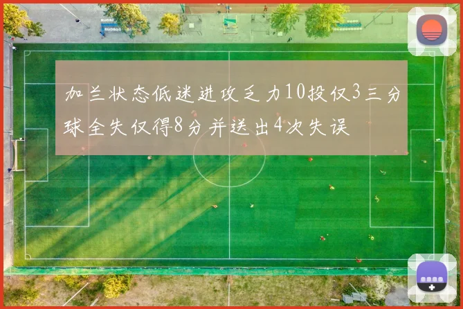 加兰状态低迷进攻乏力10投仅3三分球全失仅得8分并送出4次失误